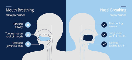How Mouth Breathing Could Be Damaging Your Health